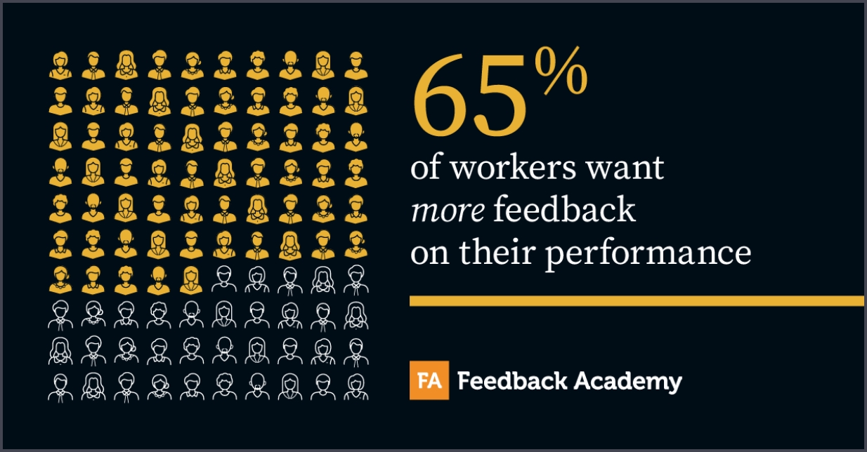 65% of workers want more feedback
